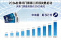 2026世界杯门票第二阶段发售启动，决赛门票最高售价2500美元，已收到超百万份申请